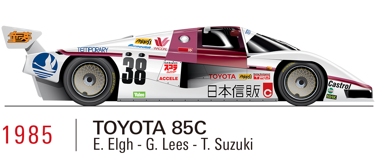 1985 TOYOTA 85C（E.Elgh/G.Lees/T.Suzuki）