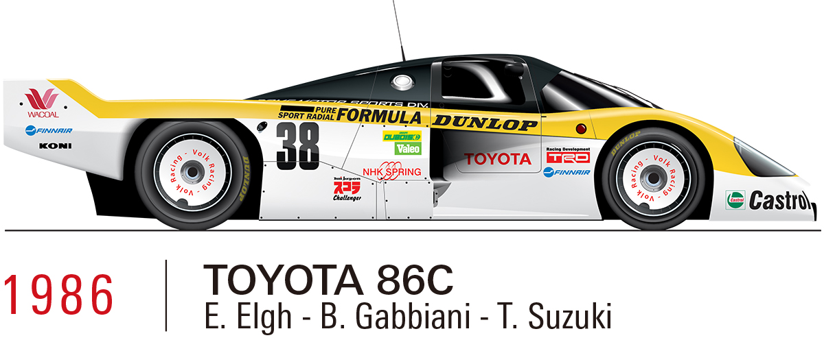 1986 TOYOTA 86C（E.Elgh/B.Gabbiani/T.Suzuki）