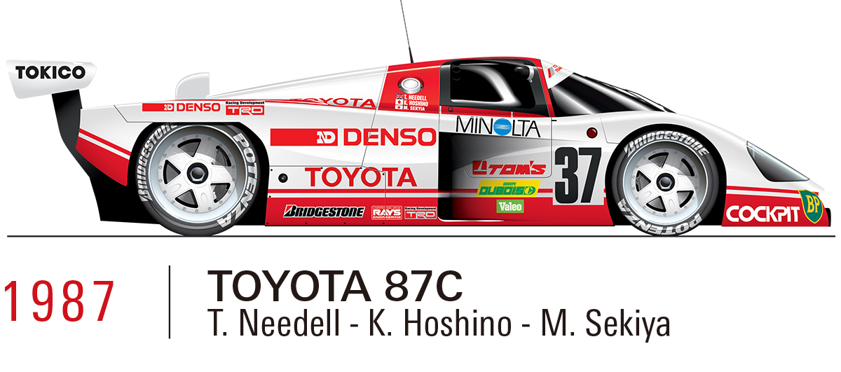 1987 TOYOTA 87C（T.Needell/K.Hoshino/M.Sekiya）