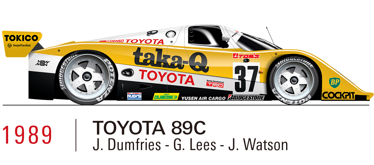 1989 TOYOTA 89C（J.Dumfries/G.Lees/J.Watson）