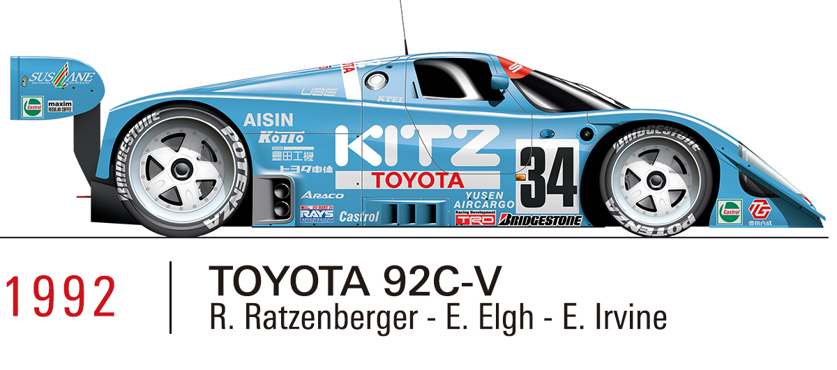 1992 TOYOTA 92C-V（R.Ratzenberger/E.Elgh/E.Irvine）