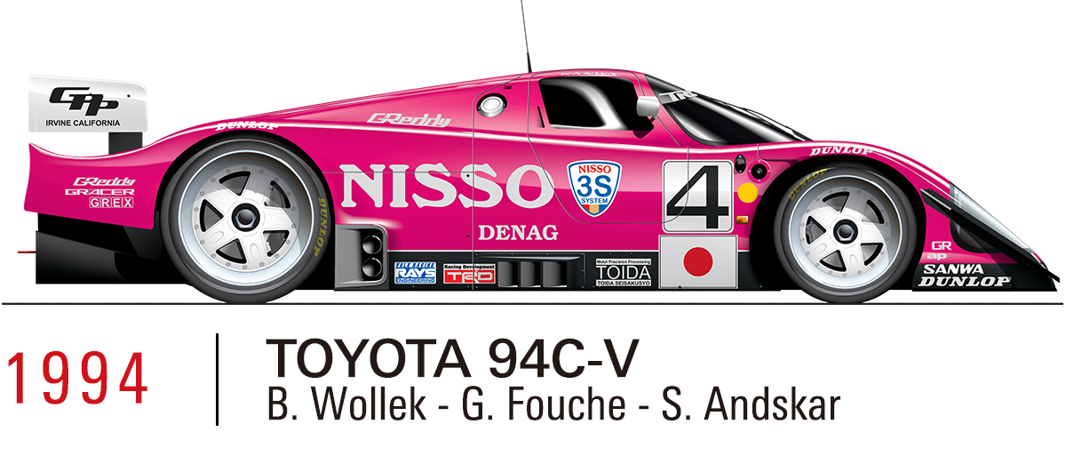 1994 TOYOTA 94C-V（B.Wollek/G.Fouche/S.Andskar）