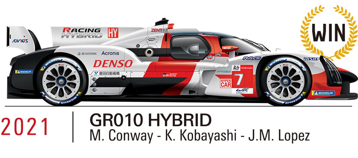 2021 TOYOTA GR010 HYBRID（M.Conway/K.Kobayashi/J.M.Lopez）