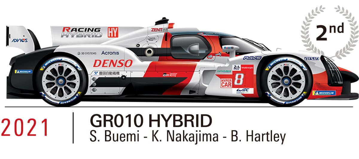 2021 TOYOTA GR010 HYBRID（S.Buemi/K.Nakajima/B.Hartley）