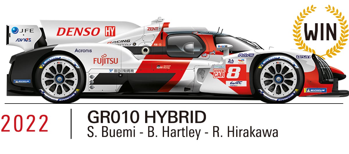 2021 TOYOTA GR010 HYBRID（S.Buemi/K.Nakajima/B.Hartley）