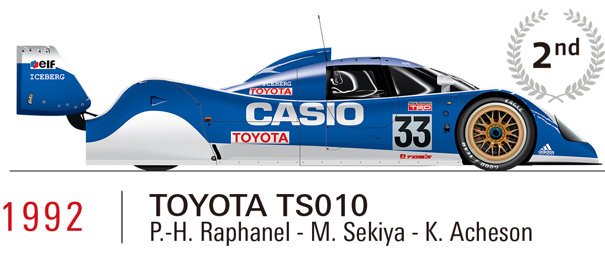 1992 TOYOTA TS010（P.-H.Raphanel/M.Sekiya/K.Acheson）