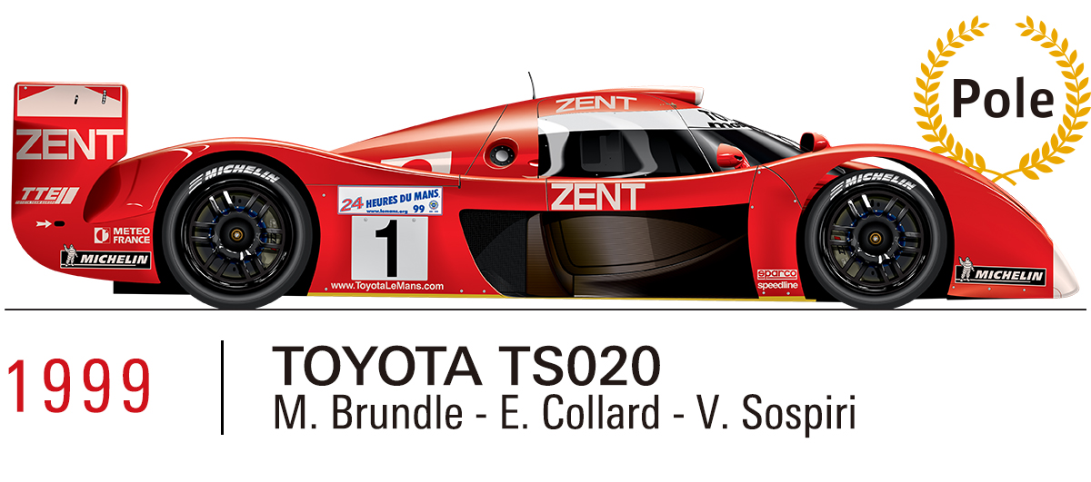 1999 TOYOTA TS020（M.Brundle/E.Collard/V.Sospiri）