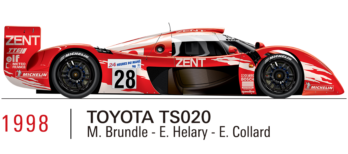 1998 TOYOTA TS020（M.Brundle/E.Helary/E.Collard）