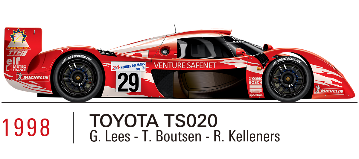 1998 TOYOTA TS020（G.Lees/T.Boutsen/R.kelleners）