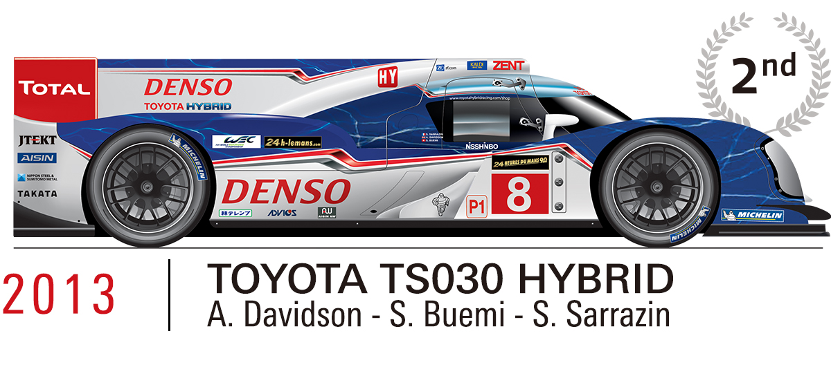 2013 TOYOTA TS030 HYBRID（A.Davidson/S.Buemi/S.Sarrazin）