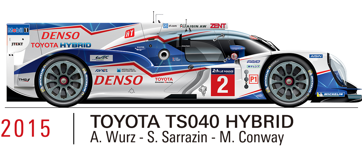 2015 TOYOTA TS040 HYBRID（A.Wurz/S.Sarrazin/M.Conway）