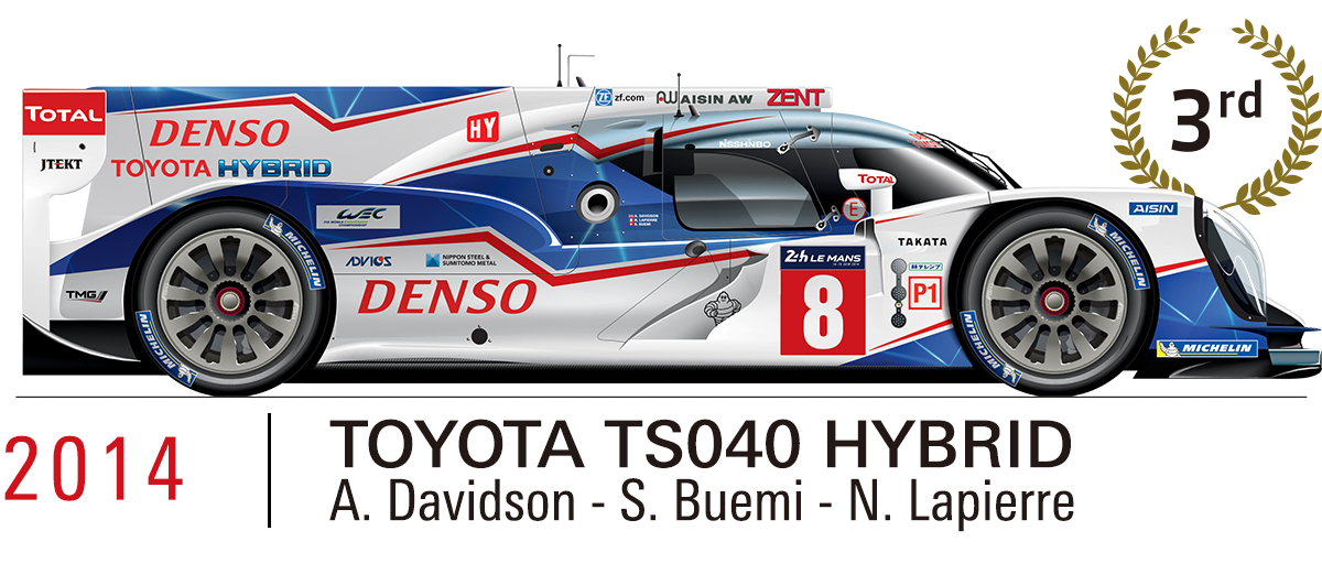 2014 TOYOTA TS040 HYBRID（A.Davidson/S.Buemi/N.Lapierre）