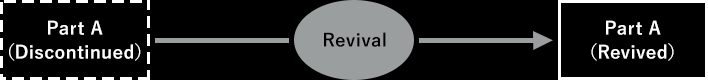 Revival Parts