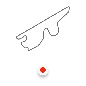 fuji international speedway [jp]